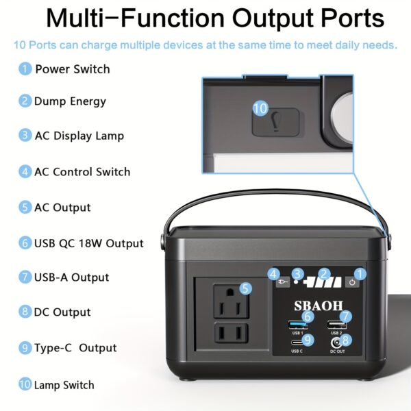 Portable Power Station P86,88.8Wh LiFePo4 Battery,with 120W AC Outputs, Solar Generator For Travel And Camping