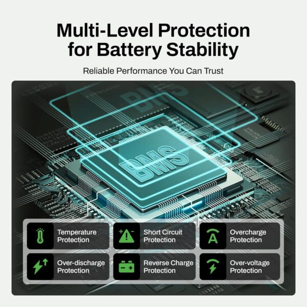 3000A Car Emergency Starting Power Supply 12V Portable Battery Starter Suitable For 6.0L Gasoline And 4.0L Diesel Engines