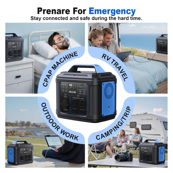 300W Portable Power Station,296Wh 80000Mah Backup Lithium Battery,Solar Generator For Home And Outdoor Emergency Power Outage,Solar Panel Is Not Included